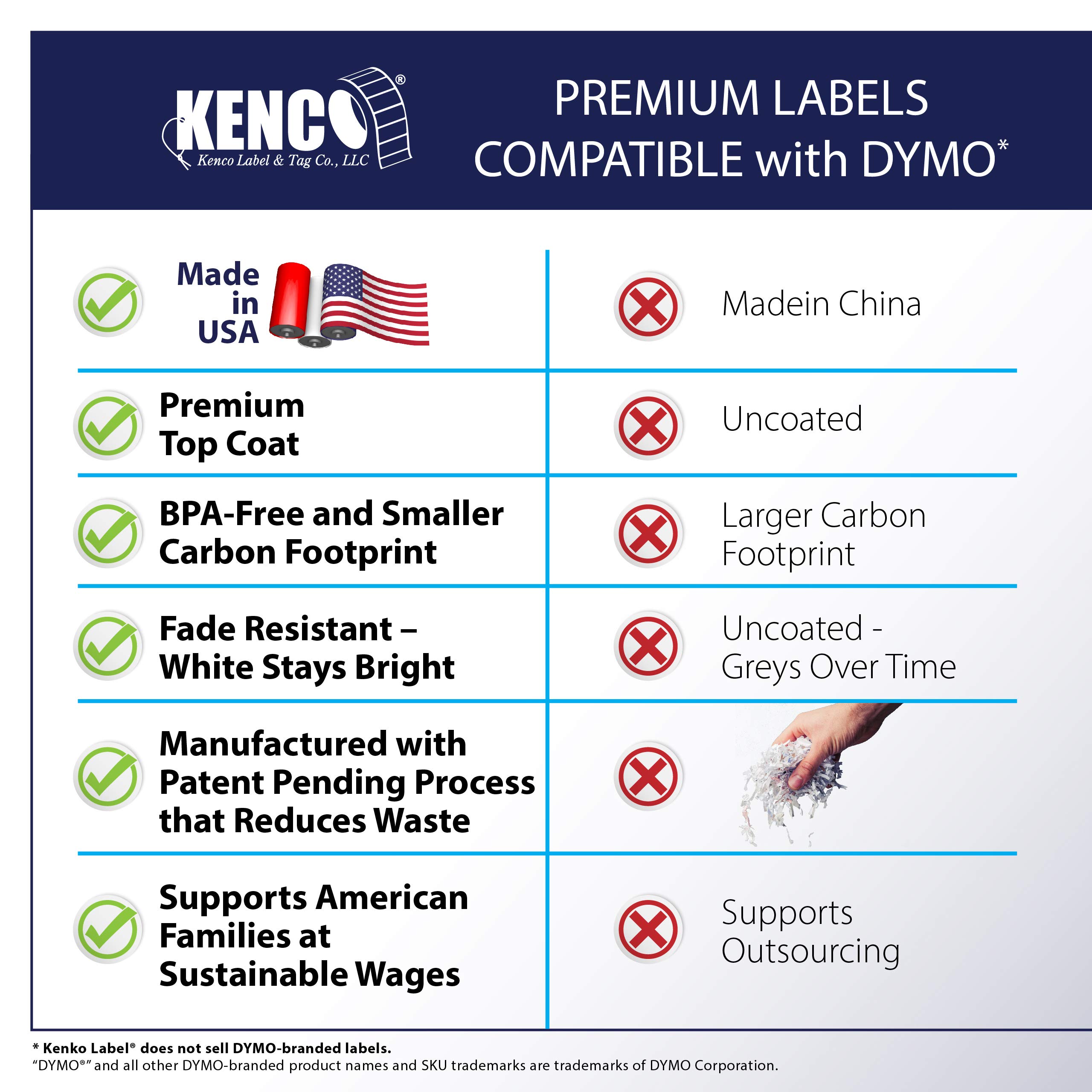 4" x 6" Compatible with Dymo® 4XL Postage Shipping Labels, Compatible with Dymo® 1744907 (1 Roll - 220 Labels Per Roll) (1 Pack) - Image 8
